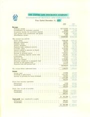 Empire Life Insurance Co. 1970 cover