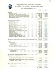 Empire Life Insurance Co. 1973 cover