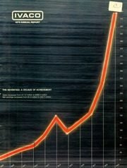Ivaco Inc 1979 cover
