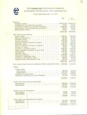 Empire Life Insurance Co. 1975 cover