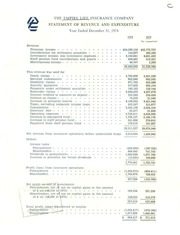 Empire Life Insurance Co. 1974 cover