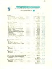 Empire Life Insurance Co. 1971 cover