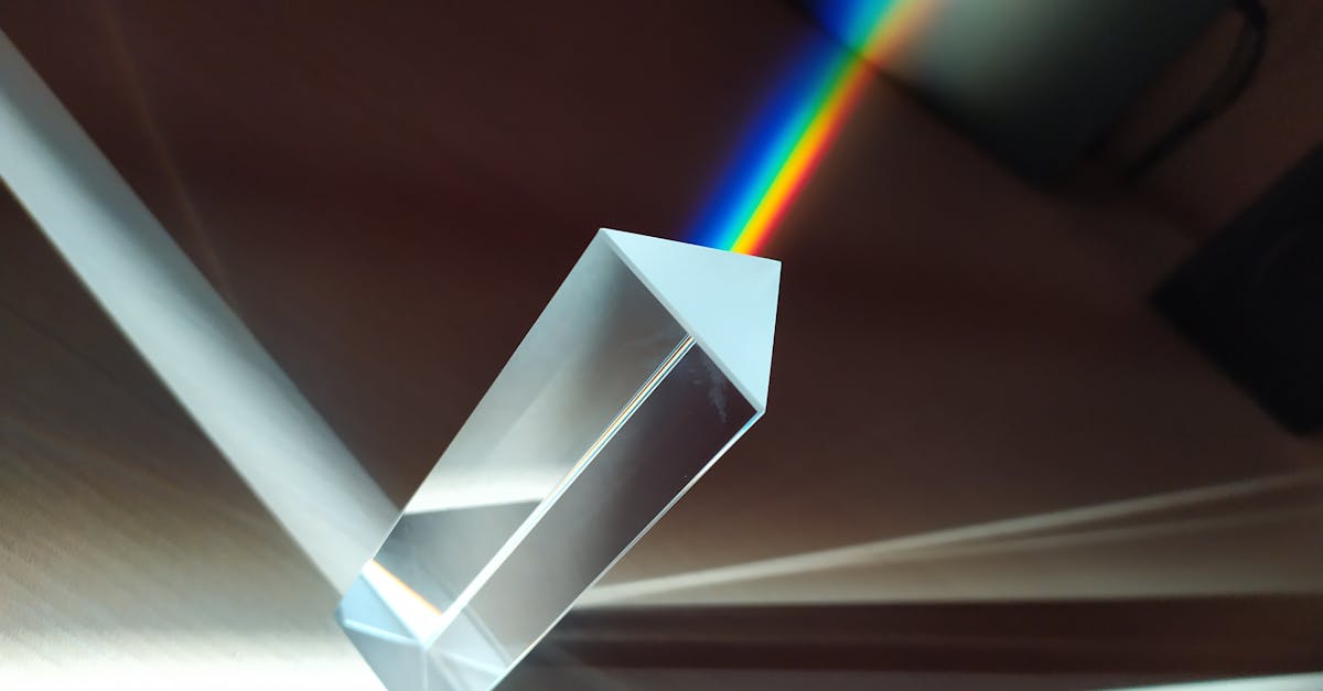 additive vs subtractive color - comprehensive guide and examples