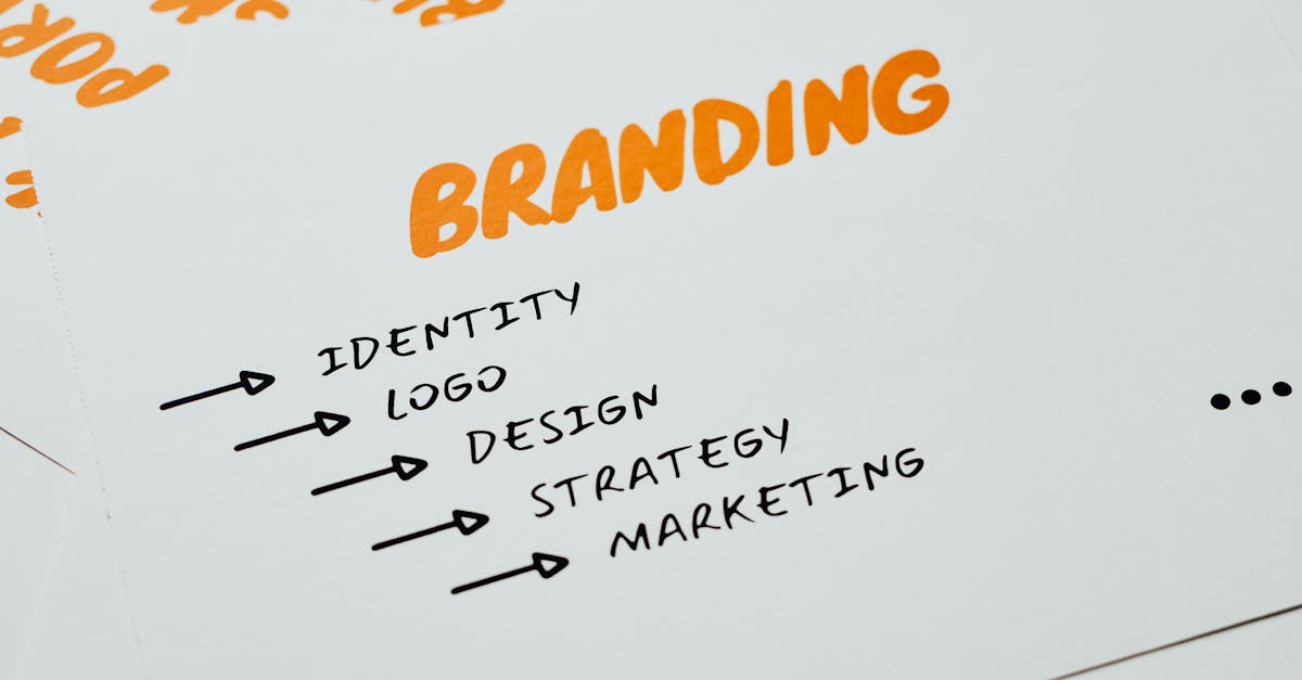 brand guidelines - comprehensive guide and examples