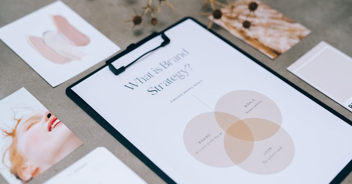 branding photography - comprehensive guide and examples