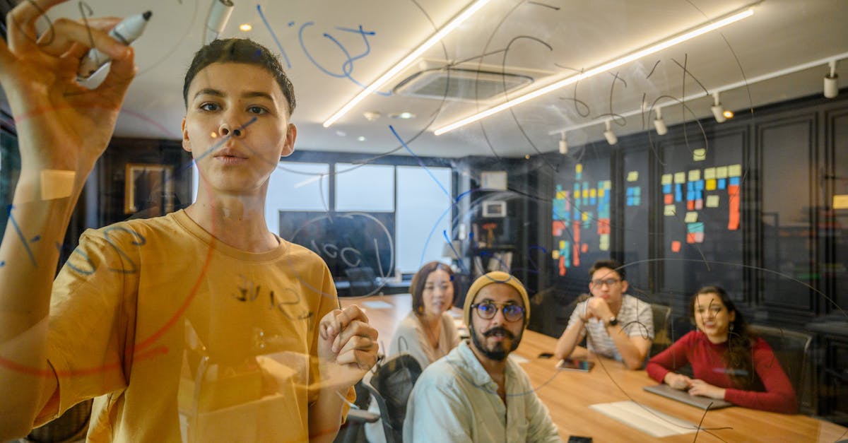 design thinking - comprehensive guide and examples