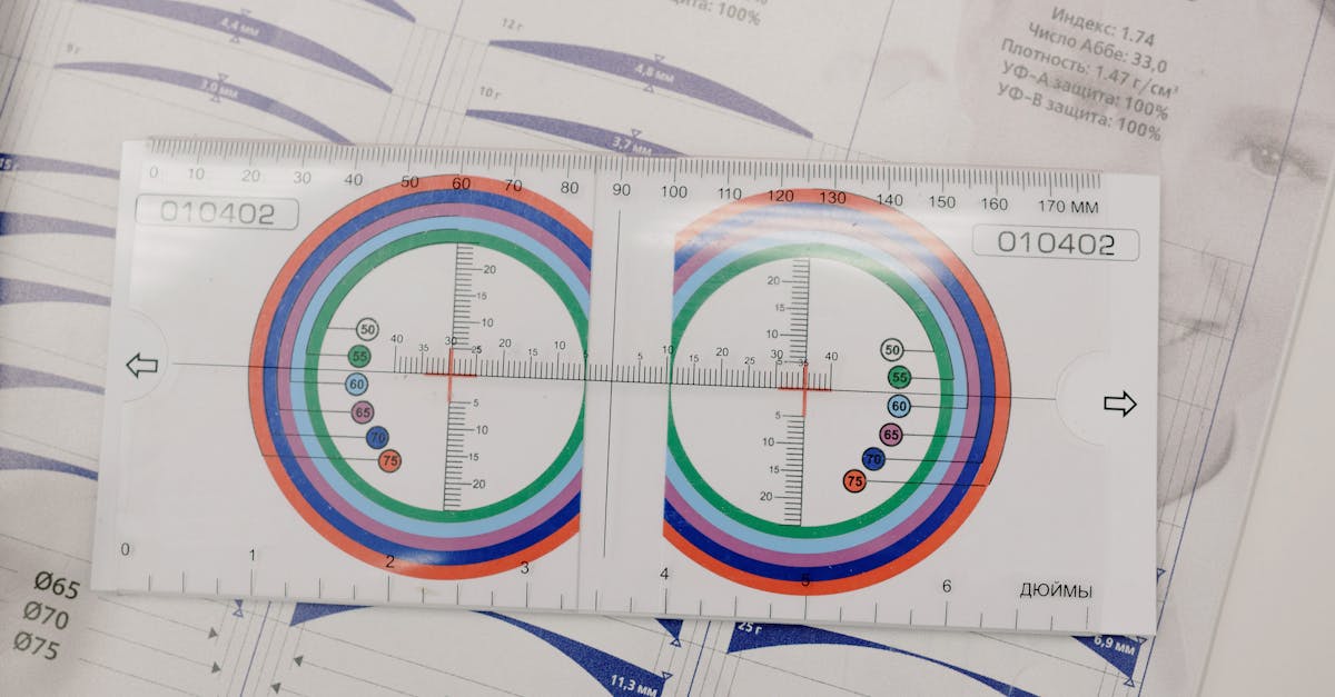 visual hierarchy - comprehensive guide and examples