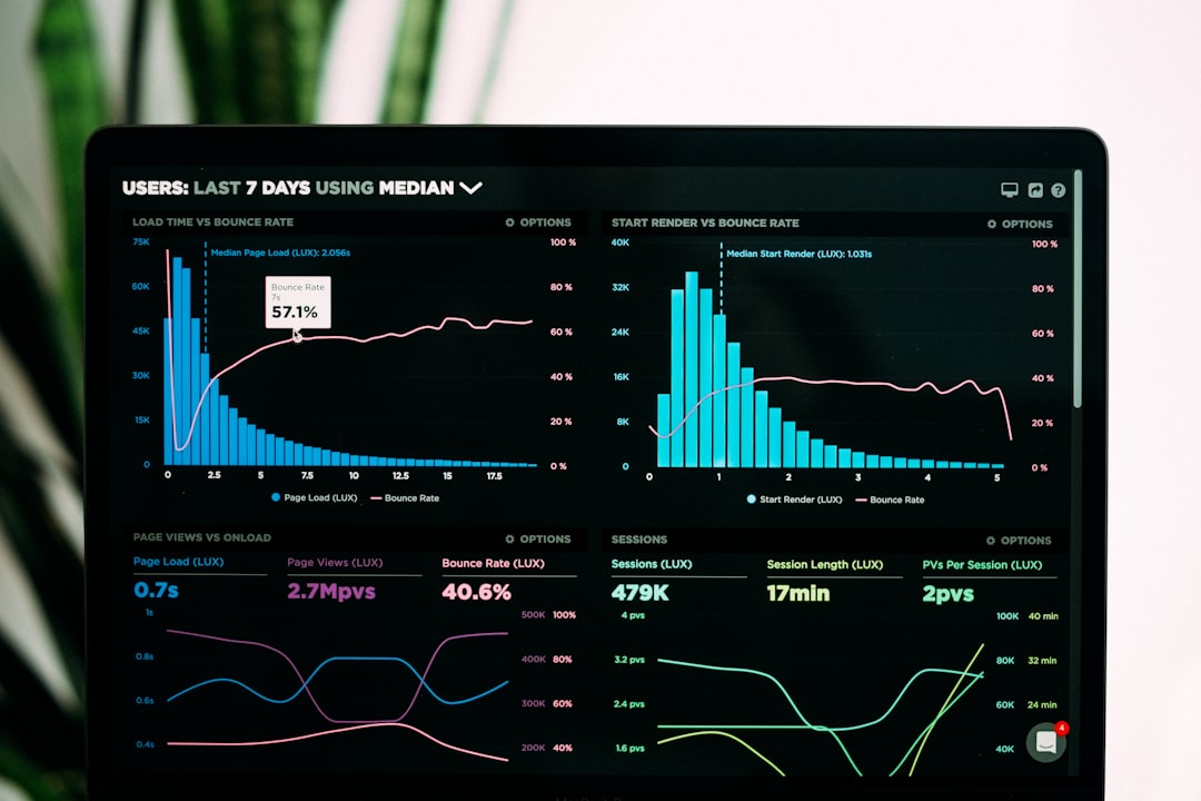 dashboard design principles — guide and examples