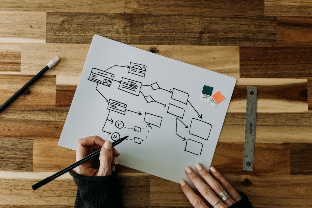layout design principles — guide and examples