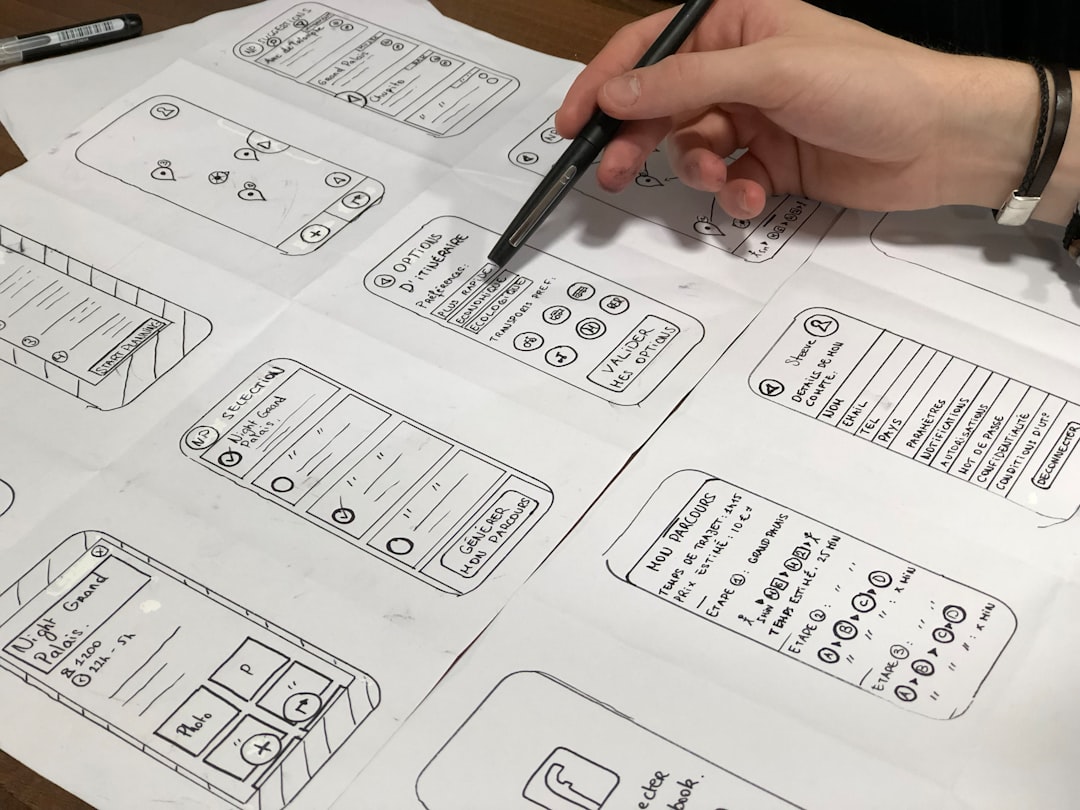 mobile-first design — guide and examples