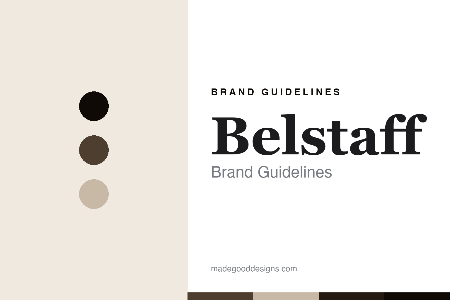 Belstaff waxed motorcycle jacket brand guidelines abstract homage cover