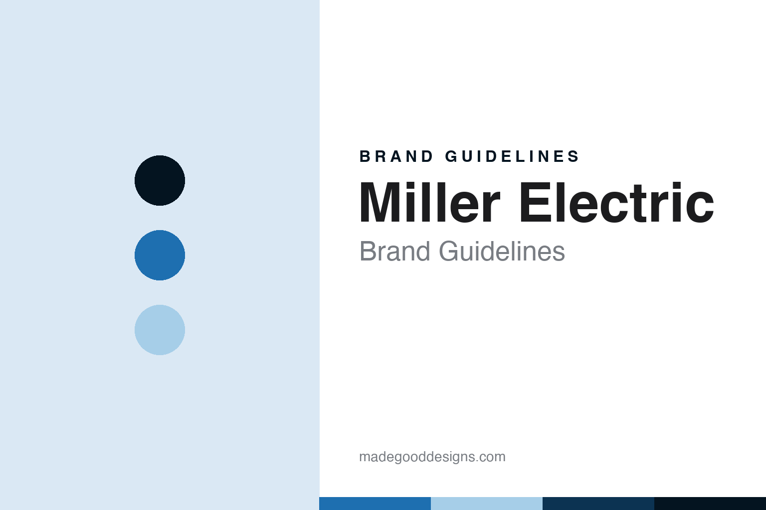 Miller Electric Brand Guidelines: The Blue Standard, Under ITW