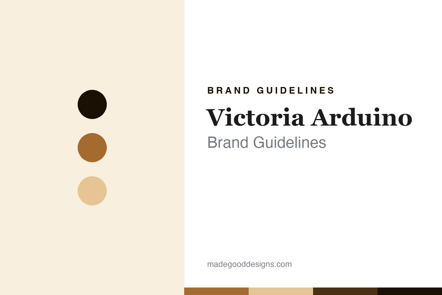 Victoria Arduino Brand Guidelines: The Heritage Espresso House