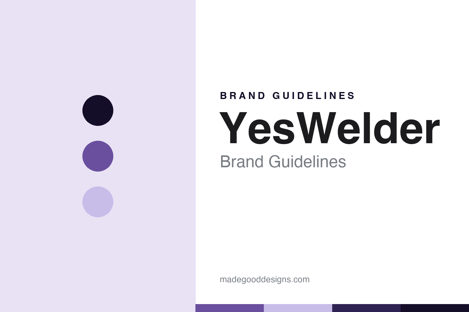 YesWelder Brand Guidelines: The Direct-to-Consumer Arc