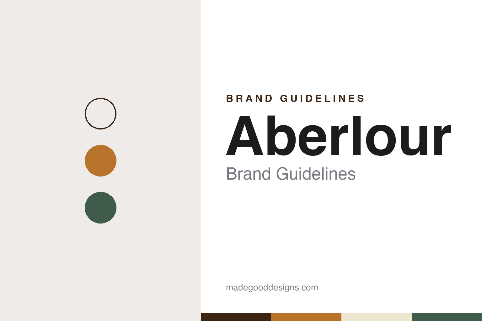 Aberlour Brand Guidelines: James Fleming’s Speyside Malt of 1879, Now Chivas Brothers