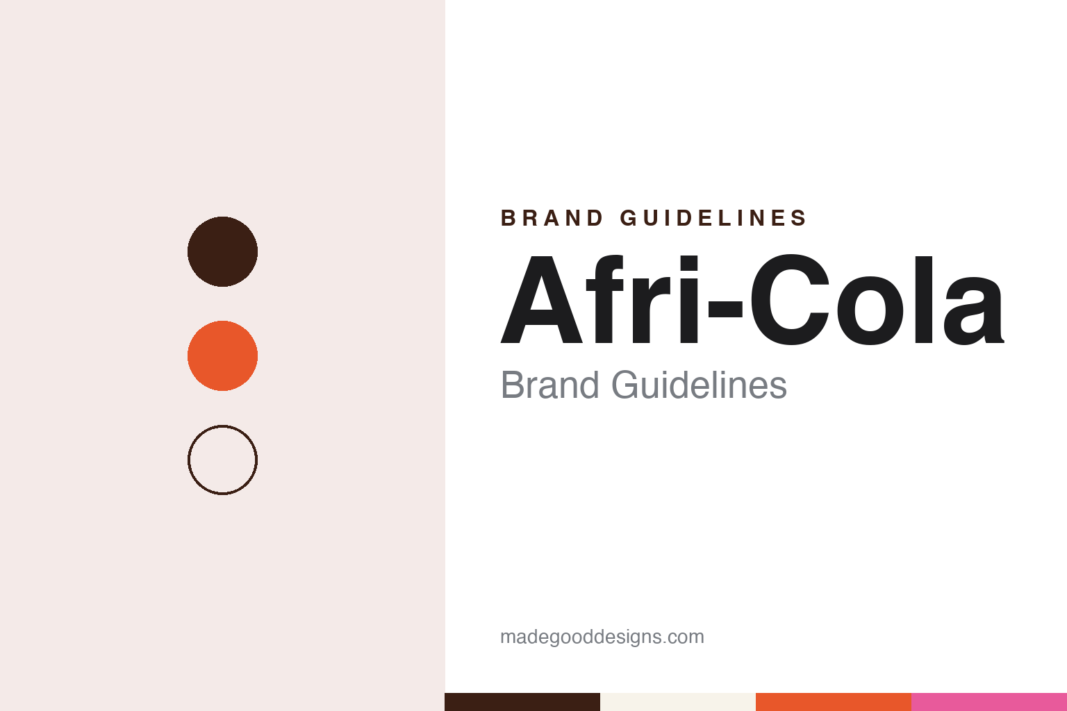 Afri-Cola Brand Guidelines: Cologne’s 1931 Cola, Its Palm and Its Waisted Bottle