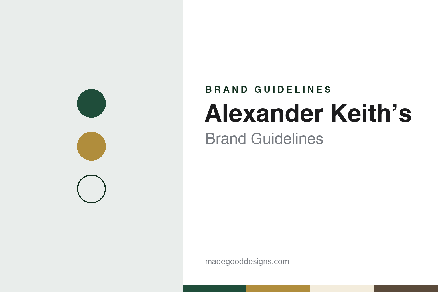 Alexander Keith’s Brand Guidelines: The Halifax Brewery Founded in 1820