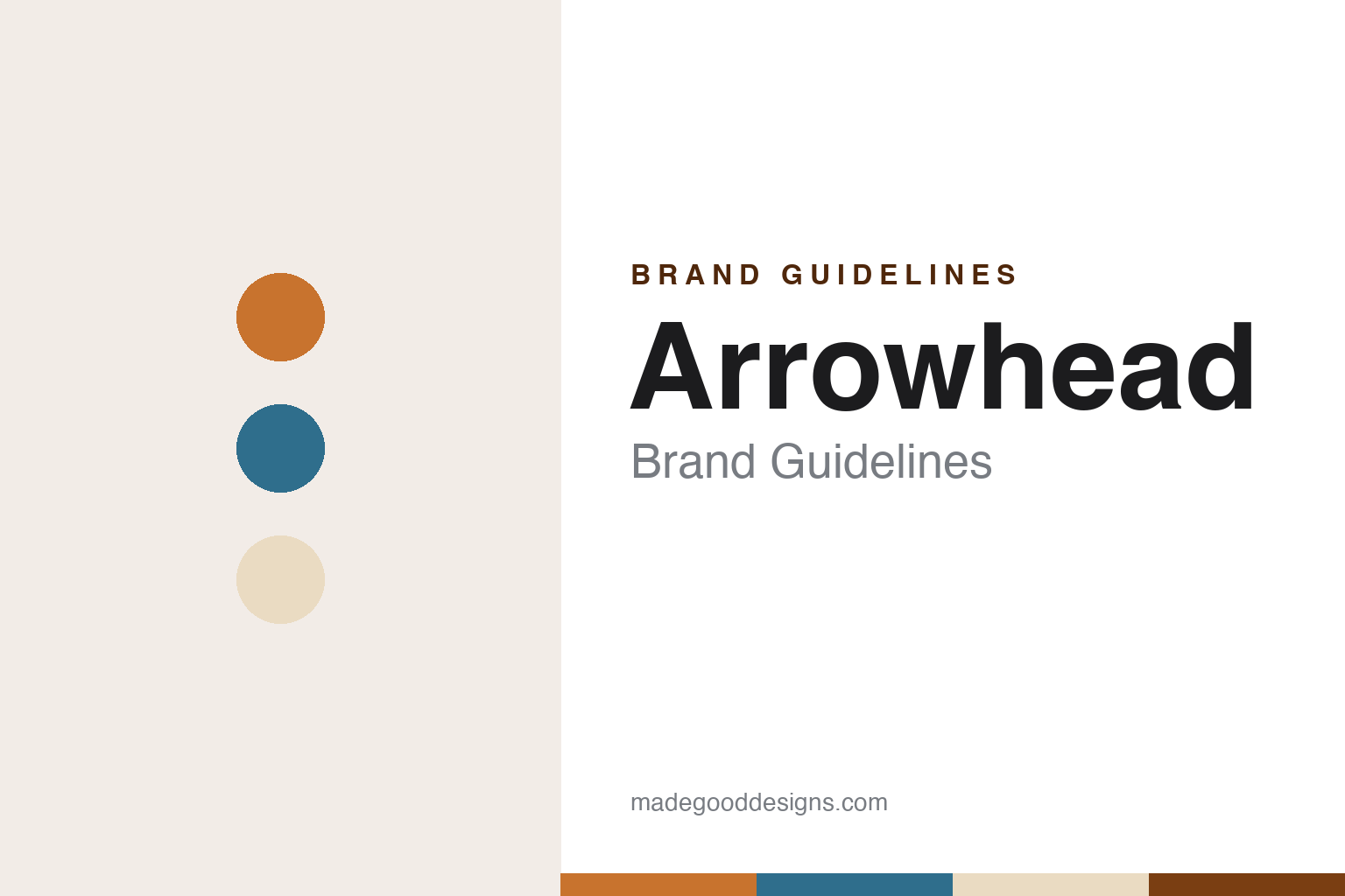 Arrowhead Brand Guidelines: California Spring Water Named After a Mountainside Landmark