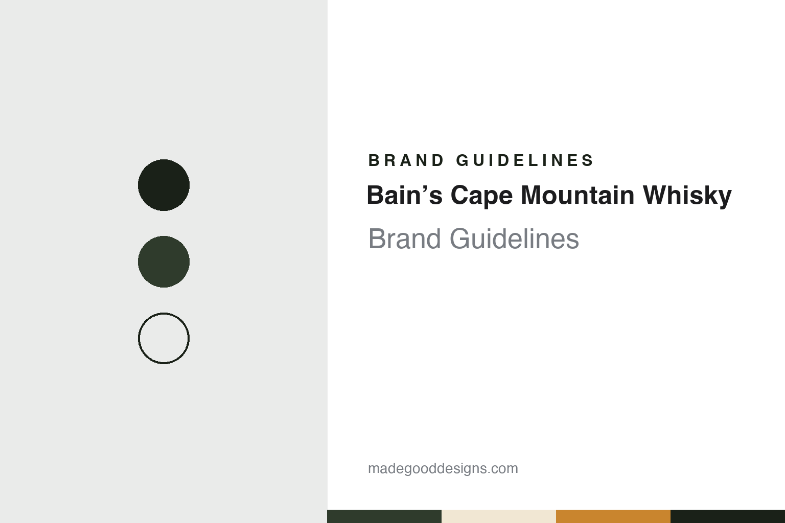 Bain’s Cape Mountain Whisky Brand Guidelines: The Single Grain Named for a Pass Builder