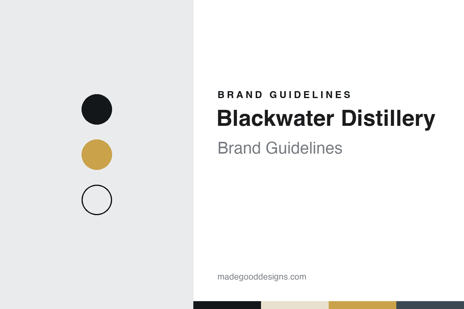 Blackwater Distillery Brand Guidelines: Peter Mulryan’s Ballyduff Whisky Maker in a 1950s Hardware Store