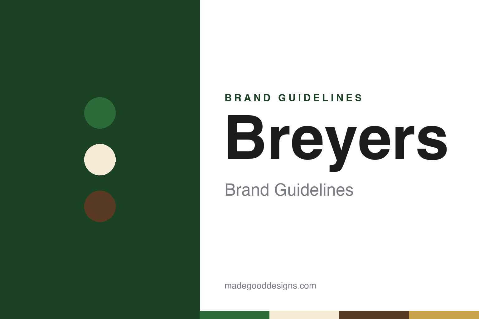 Breyers Brand Guidelines: Philadelphia 1866, Kraft, Unilever & Magnum