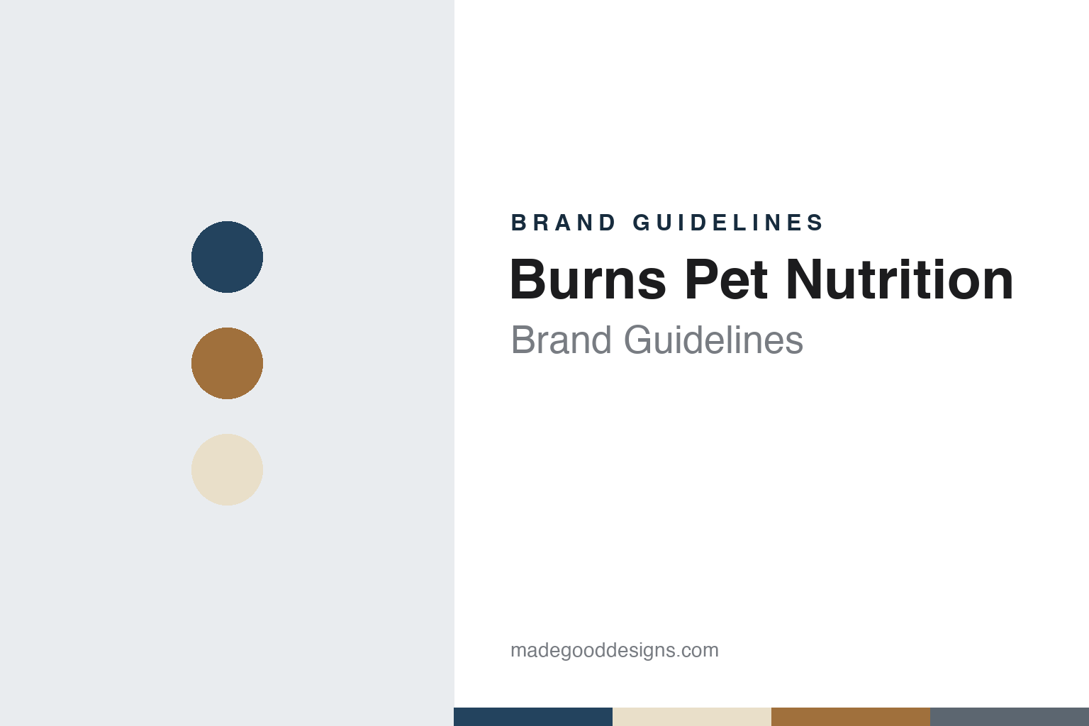 Burns Pet Nutrition Brand Guidelines: John Burns’s 1993 Kidwelly Pet Food, Owned by Assisi Since 2023