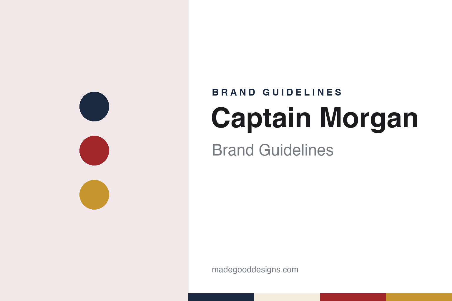 Captain Morgan Brand Guidelines: The Seagram Rum Named After a Welsh Privateer