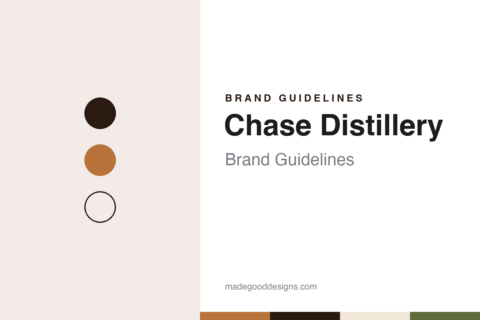 Chase Distillery Brand Guidelines: William Chase’s Herefordshire Potato Vodka and Gin, Diageo-Owned Since 2021
