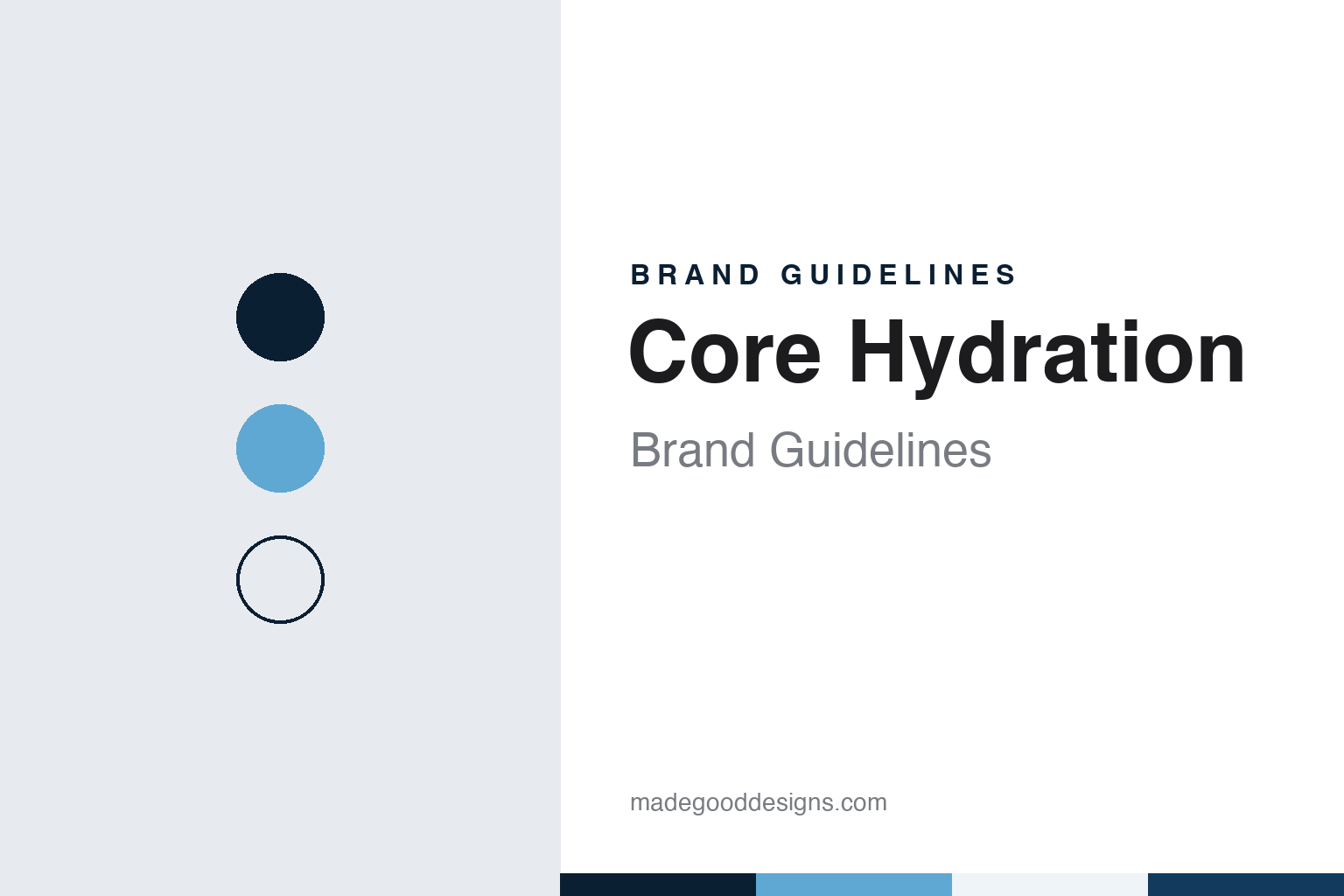 Core Hydration Brand Guidelines: Lance Collins’s Tall-Bottle Water, Bought by Keurig Dr Pepper