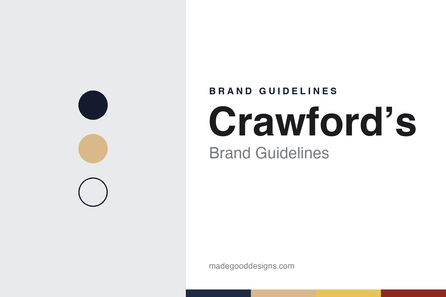 Crawford’s Brand Guidelines: The Leith Ships’ Biscuit Bakery Behind the Custard Cream