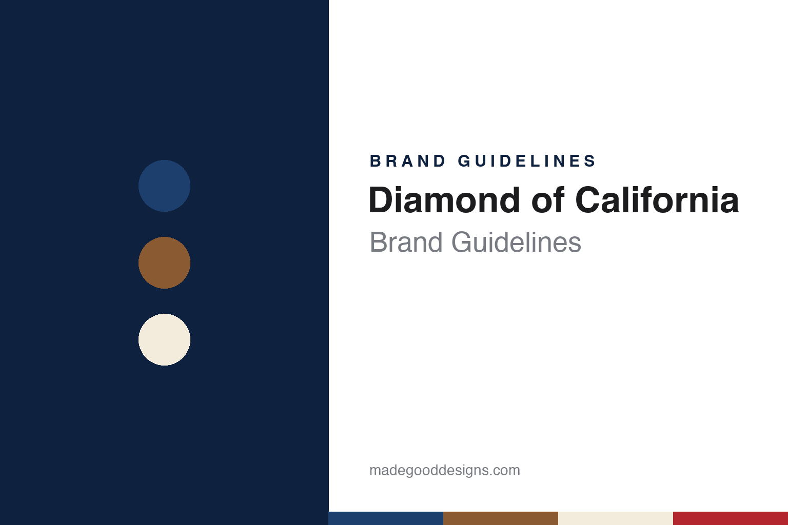 Diamond of California Brand Guidelines: A 1912 Walnut Co-op, Stockton and Blue Road