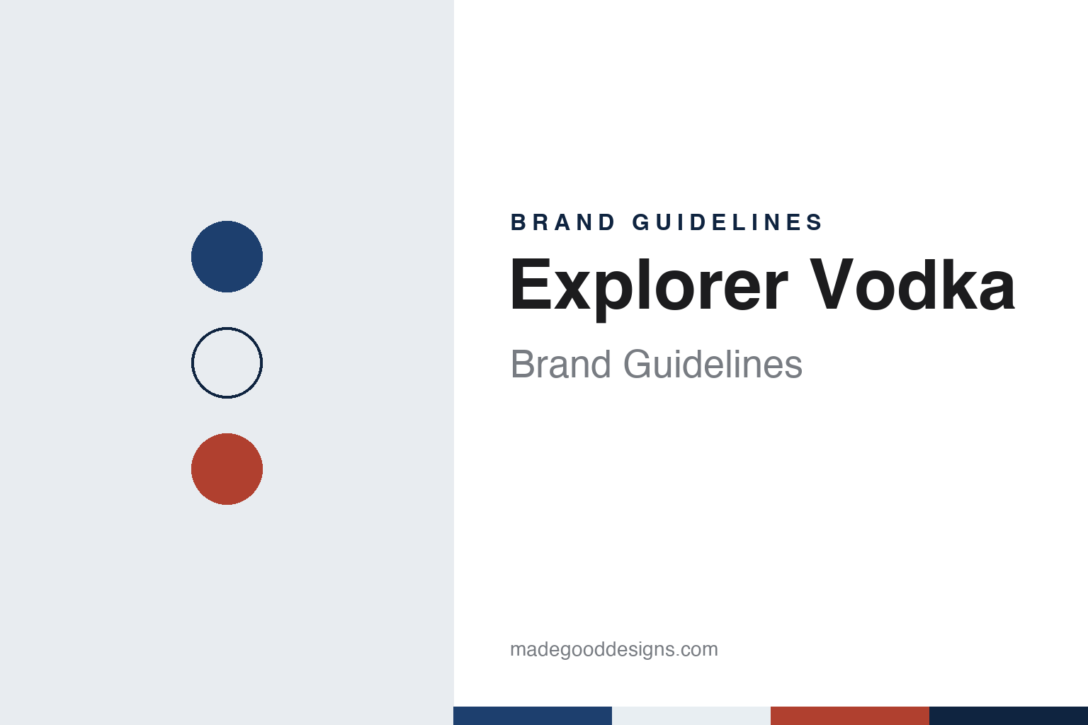 Explorer Vodka Brand Guidelines: Vin & Sprit’s 1958 Vodka With Sigvard Bernadotte’s Bottle