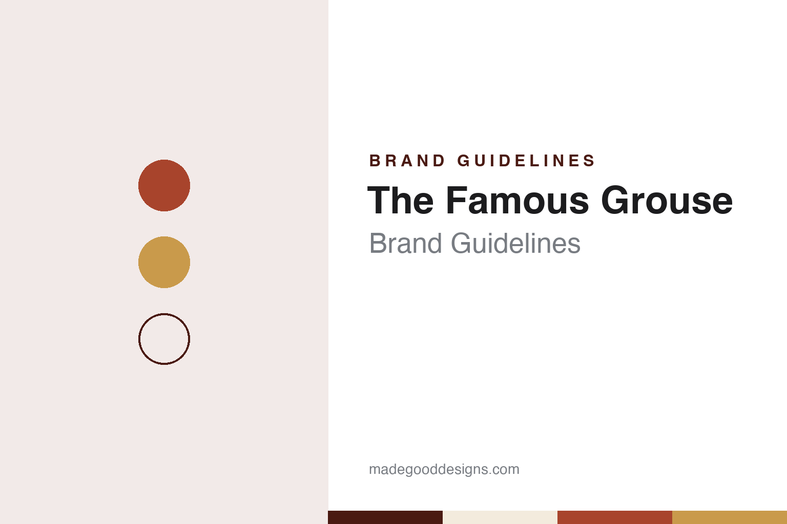 The Famous Grouse Brand Guidelines: The Perth Blend That William Grant Bought in 2025