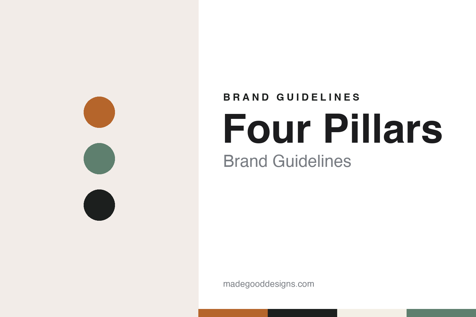Four Pillars Brand Guidelines: The Yarra Valley Gin Distillery Launched in 2013