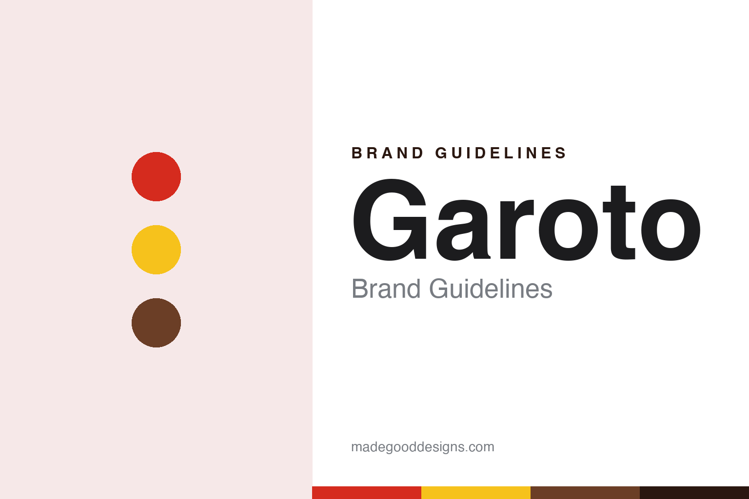 Garoto Brand Guidelines: The Brazilian Chocolate Maker at the Centre of a Two-Decade Antitrust Case