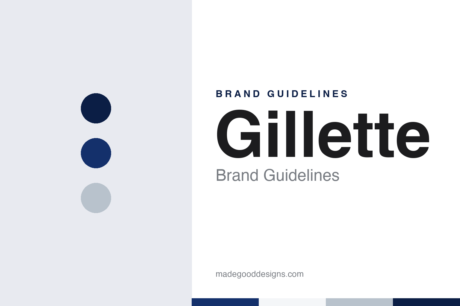 Gillette Brand Guidelines: King C. Gillette’s 1901 Boston Razor Company, Part of P&G Since 2005