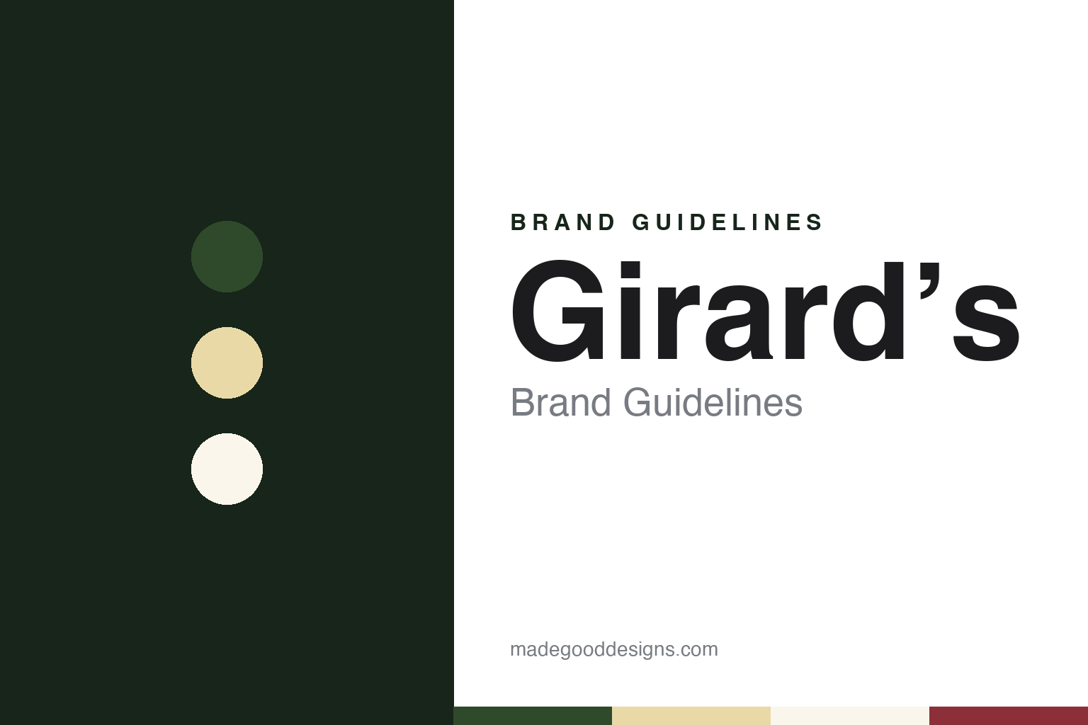 Girard’s Brand Guidelines: A San Francisco French Dressing in a Triangular Bottle