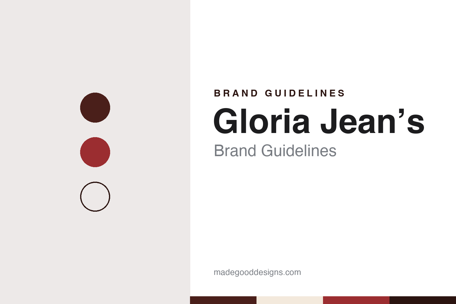 Gloria Jean’s Brand Guidelines: From a Chicago Coffee Shop to Australia’s Retail Food Group