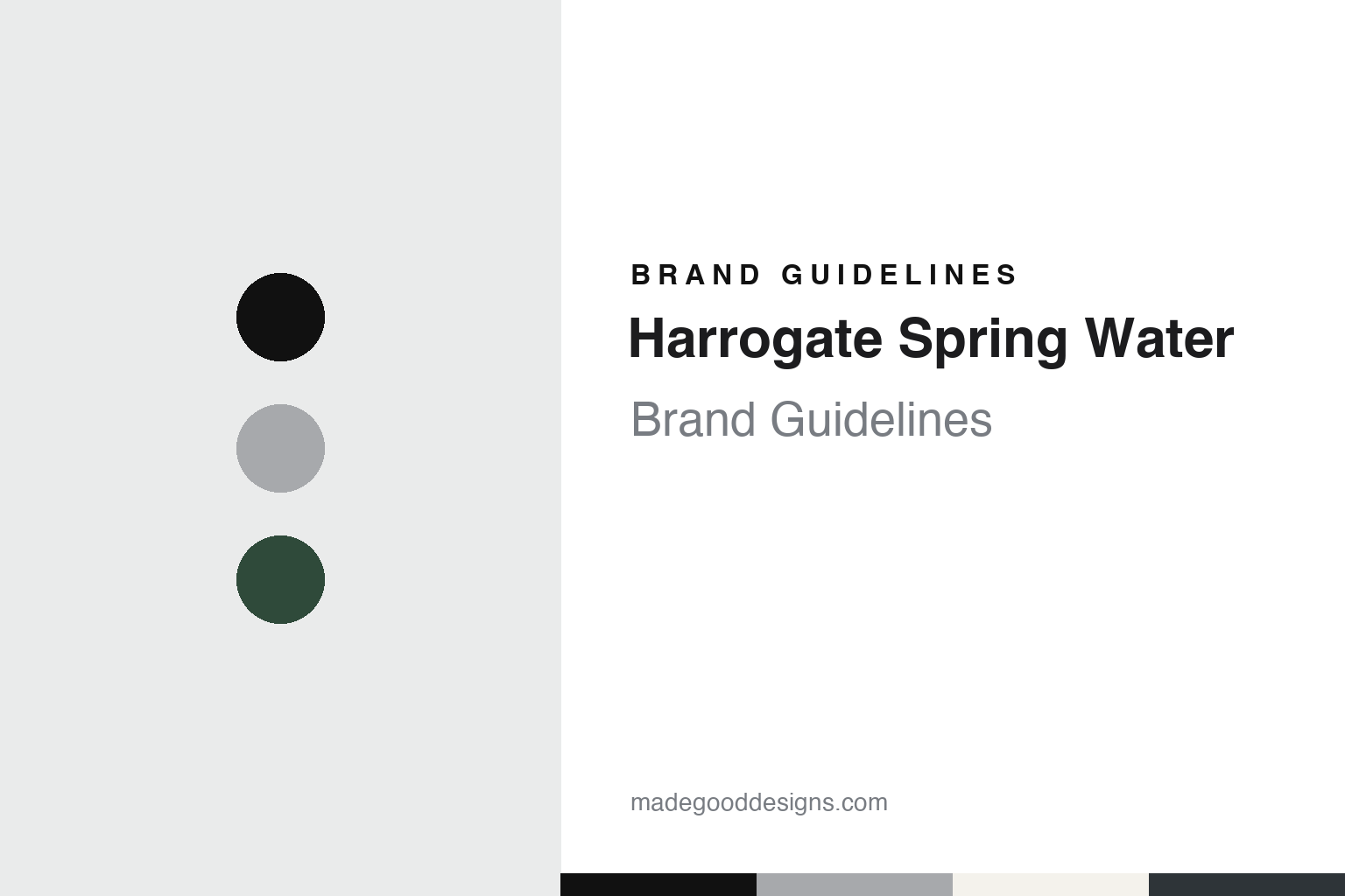 Harrogate Spring Water Brand Guidelines: The Yorkshire Spa-Town Water, Danone-Owned Since 2020