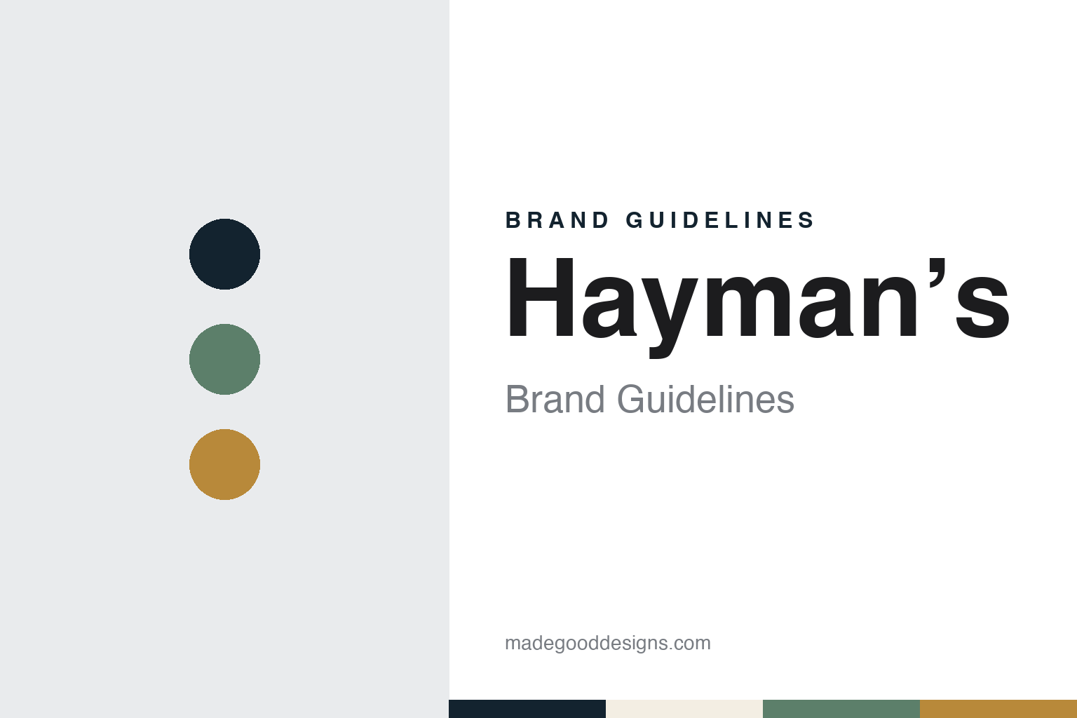 Hayman’s Brand Guidelines: The Burrough Family’s Gin, Back in London Since 2018