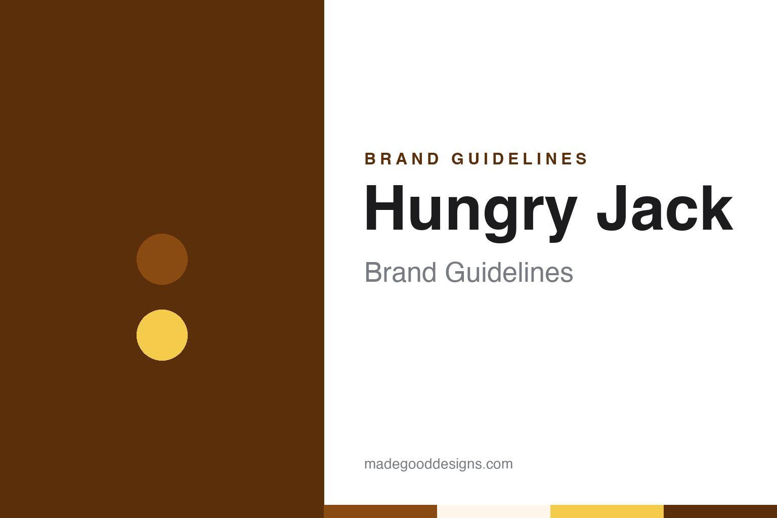 Hungry Jack Brand Guidelines: Pancakes, Potatoes and “Everybody’s Happy”