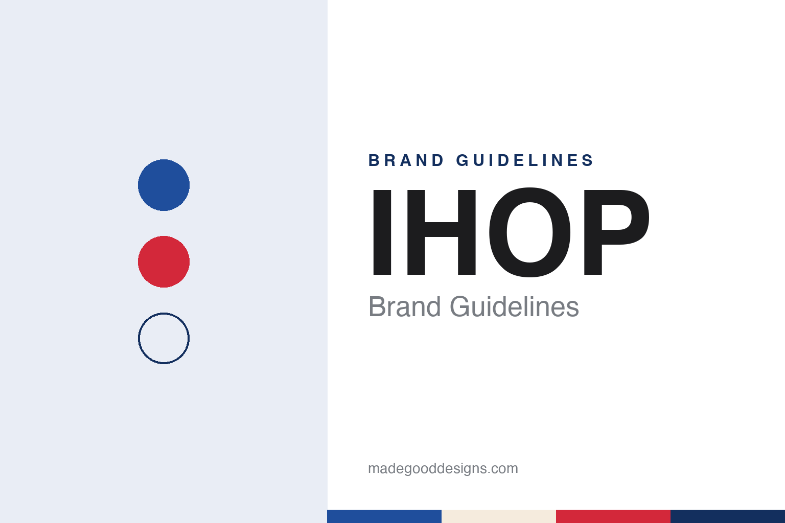 IHOP Brand Guidelines: The Blue Roof, the Acronym and the 2015 Smile