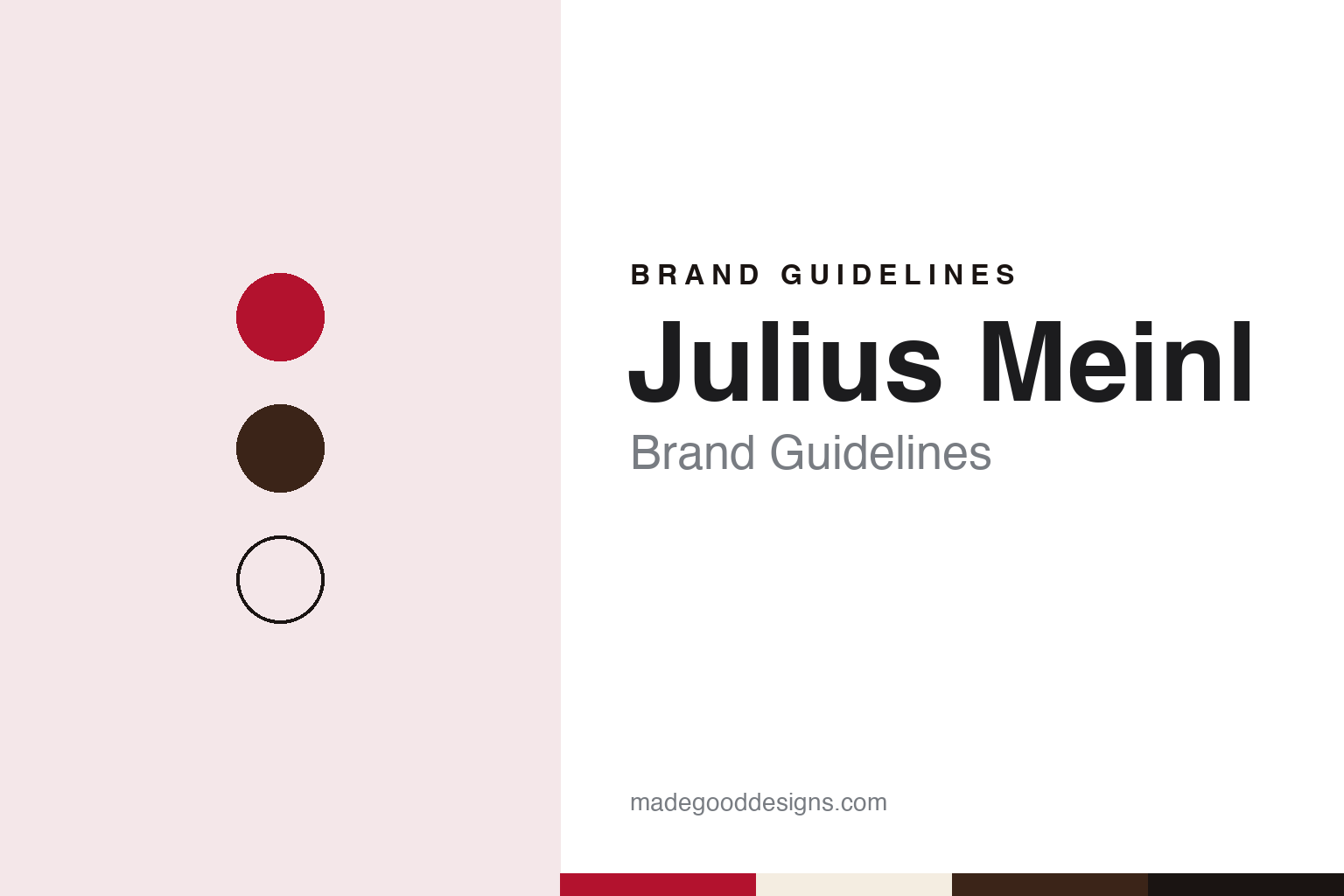Julius Meinl Brand Guidelines: The Vienna Roaster, the Red Fez & Matteo Thun