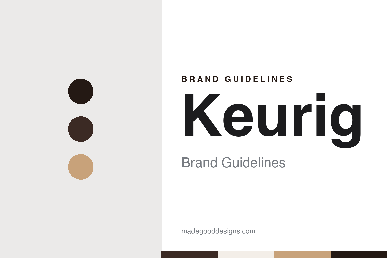 Keurig Brand Guidelines: The Massachusetts Pod Brewer Named for a Dutch Word