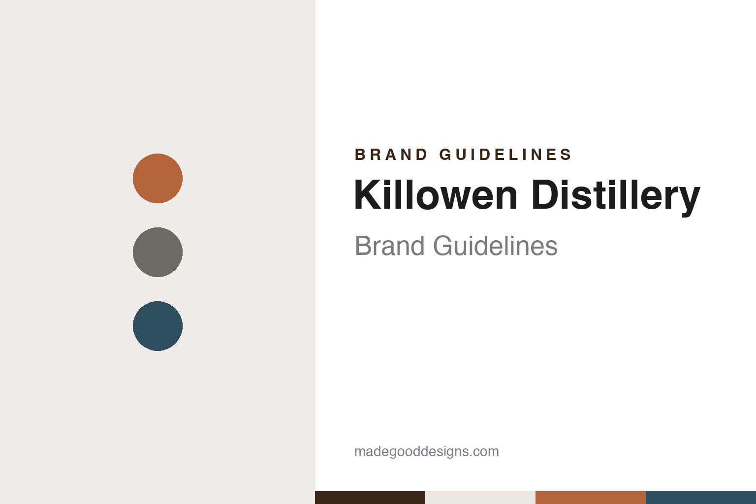 Killowen Distillery Brand Guidelines: The Flame-Fed Pot Stills of the Mourne Mountains