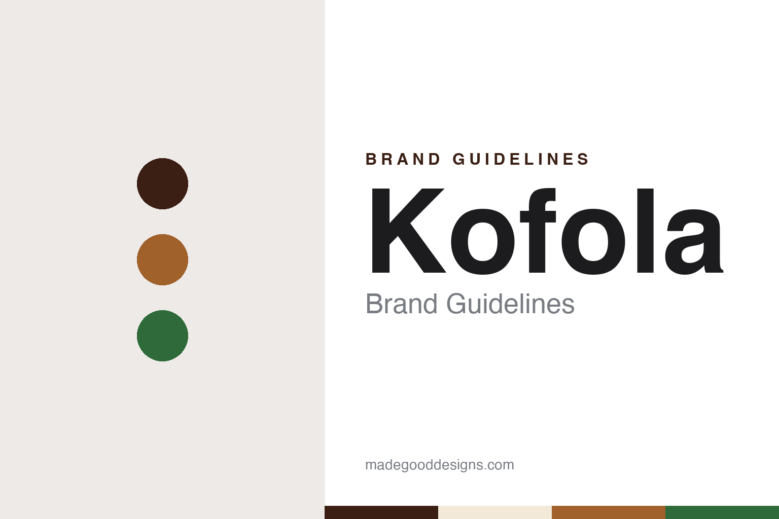 Kofola Brand Guidelines: The Czechoslovak Cola Born in a Pharmacy Lab