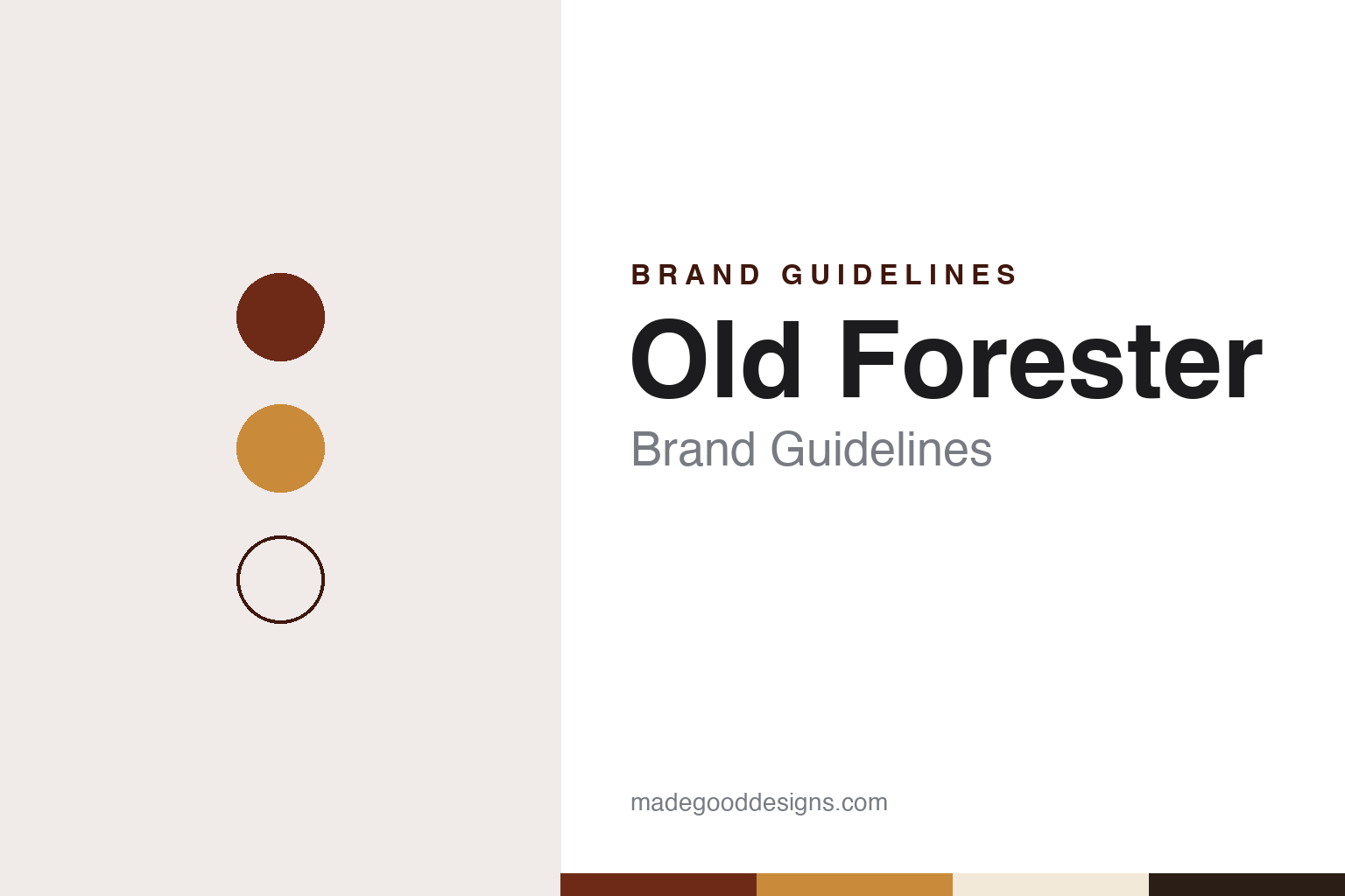 Old Forester Brand Guidelines: George Garvin Brown’s 1870 Louisville Bourbon