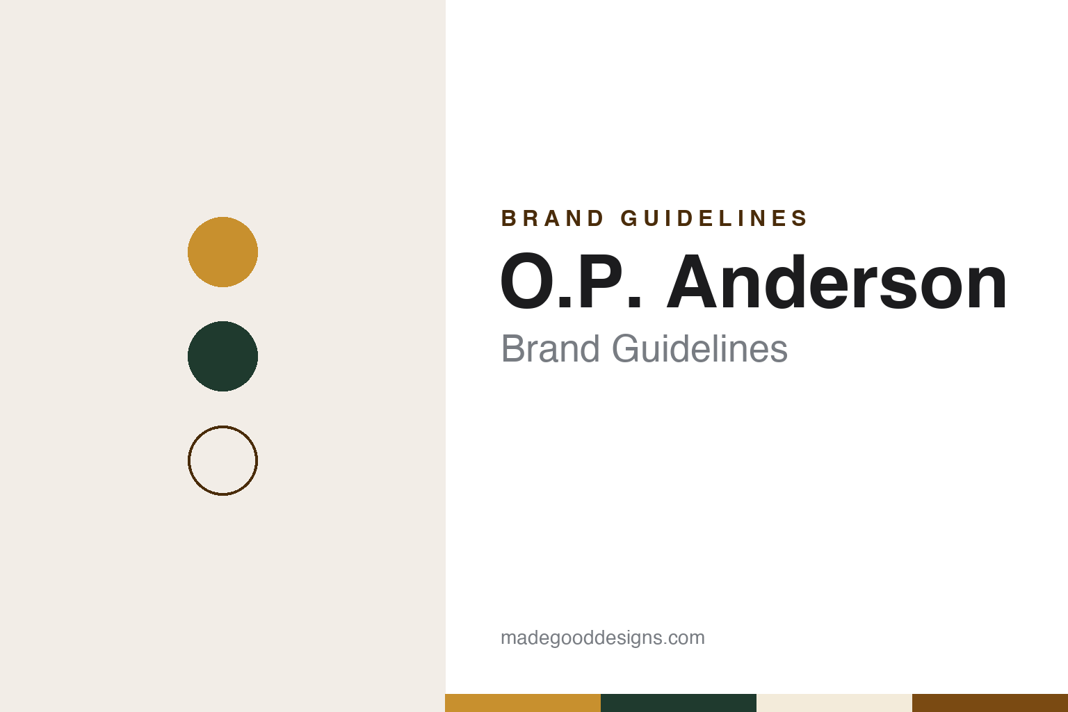 O.P. Anderson Brand Guidelines: The Gothenburg Aquavit of 1891, Now Made in Matfors