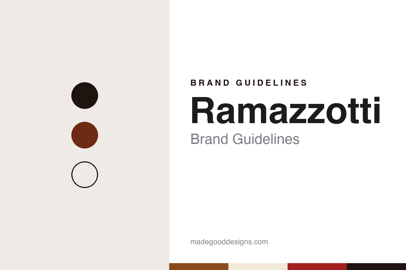 Ramazzotti Brand Guidelines: The Milan Amaro of 1815 and the “Milano da bere” Campaign