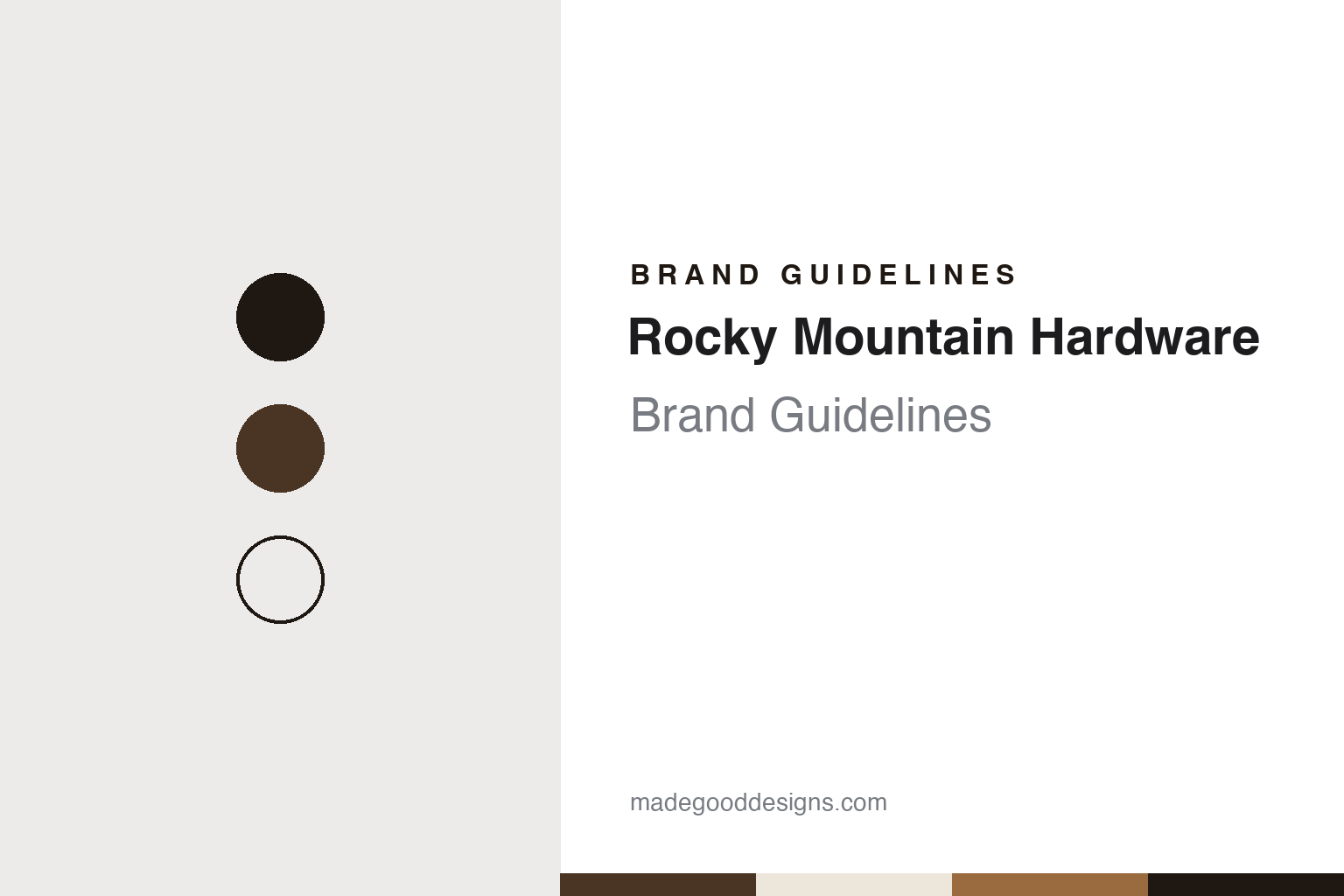 Rocky Mountain Hardware Brand Guidelines: Hand-Cast Bronze From Hailey, Idaho